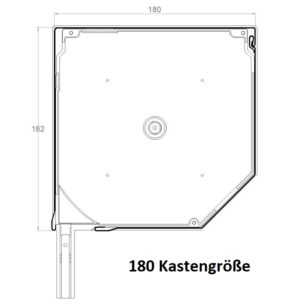180 Kastengröße