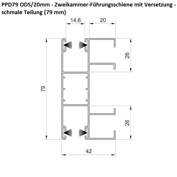 PPD79/20