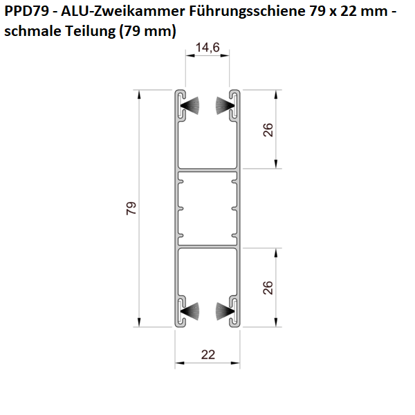 PPD79