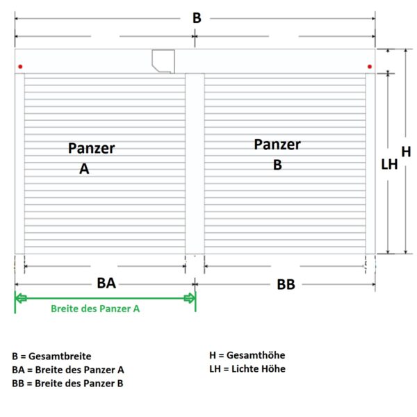 Vorbaurollläden 2-Panzer