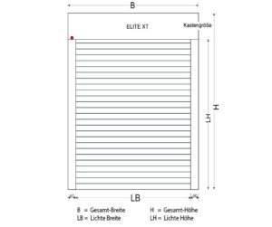 Elite XT Aufsatzrollläden 1-Panzer