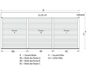 Elite XT Aufsatzrollläden 3-Panzer